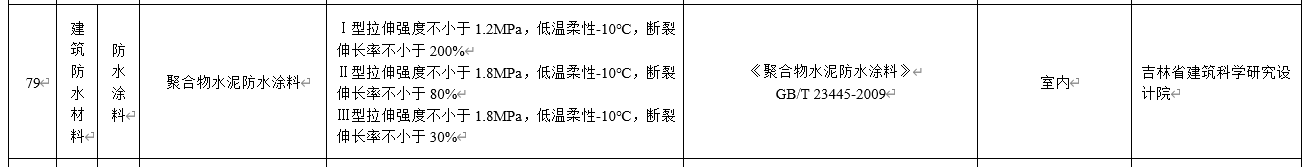 水泥基滲透結(jié)晶不得單獨(dú)用于地下防水工程，吉林公布防水材料推限禁令